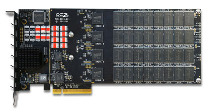 OCZ Z-Drive R4 PCIe SSD