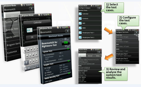 Rightware announces Android OS benchmark: Basemark OS for Android