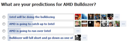 AMD Bulldozer CPU Vote