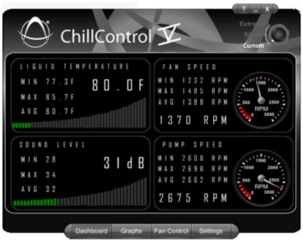 Liquid Temperature Fan Control Technology