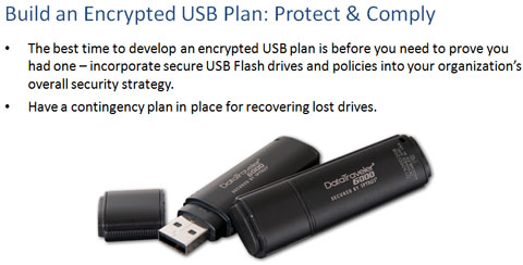 Kingston Secure Drive