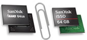 SanDisk iNAND Embedded Storage Device