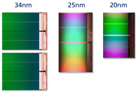 Intel Micron 20nm NAND Flash