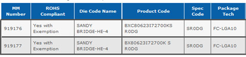 Intel Core i7-2700K