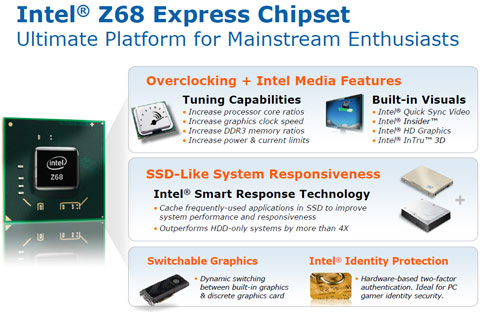 Intel Z68-based motherboards