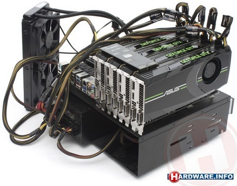 GeForce GTX 680 4-way SLI review on Hardware.Info - Legit Reviews