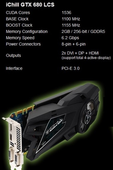 Inno3d Announces iChill GTX680/670 Liquid Cooling System