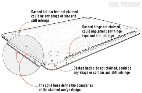 Apple Receives Patent For Wedge Design – Intel Ultrabooks Doomed?