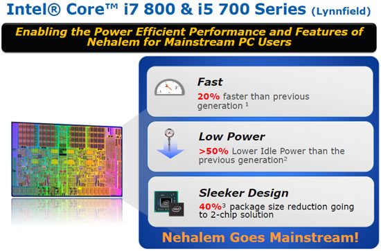 Intel Core i5 and Core i7 Lynnfield Processors