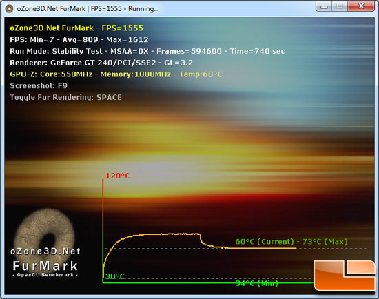 EVGA GT 740 Superclocked Specs