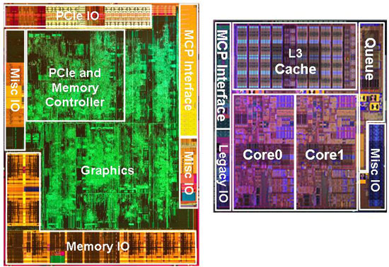 Intel Core i5 540M Arrandale Processor Die Photo Intel Core i5 540M Arrandale Processor Die Photo