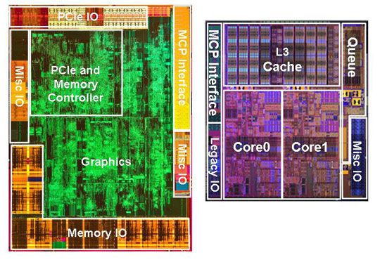 Intel Core i5 661 Review