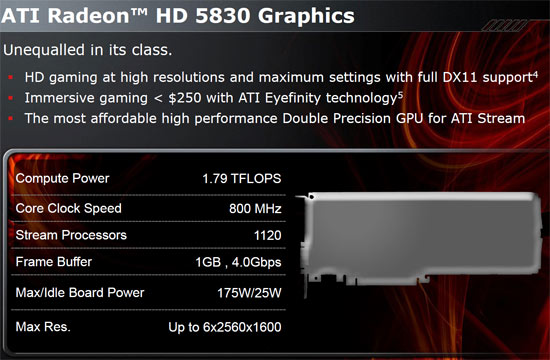 ATI Radeon HD 5830 1GB DX11 Video Card Review