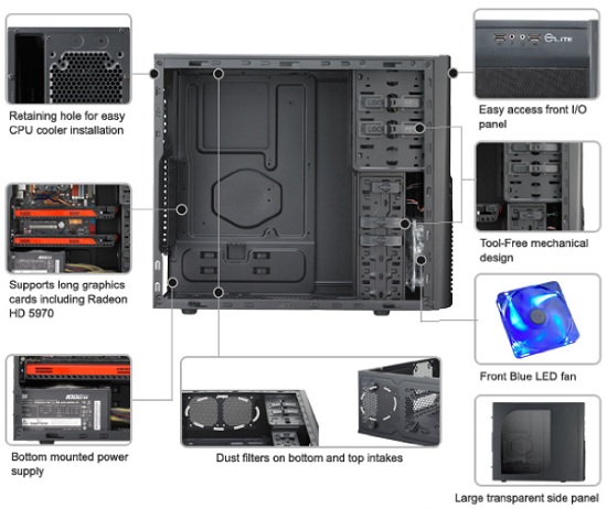 The Cooler Master Elite 430 Black Mid Tower Case Features