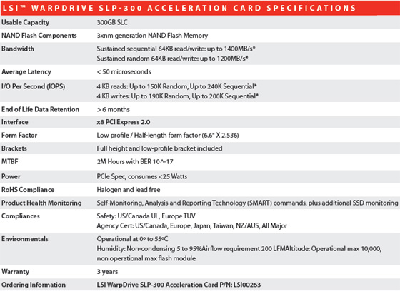 LSI Warpdrive SLP-300 Specifications