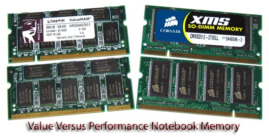 Notebook Memory Options