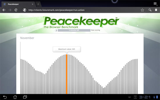 Peacekeeper Benchmark