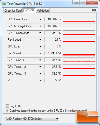 AMD Radeon HD 6790 GPU-Z 0.5.2 Details