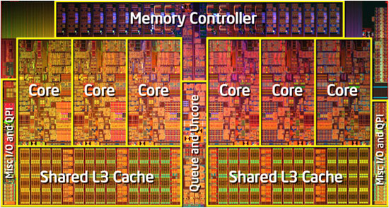 Intel Core i7 990X Extreme Edition Die