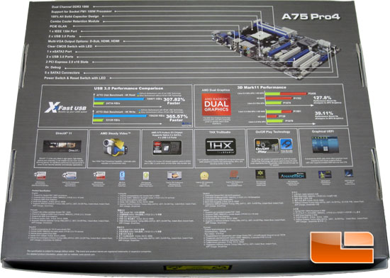 ASRock A75 Pro4 AMD APU Motherboard Retail Packaging