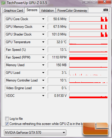 ASUS 570 idle