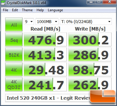 Intel 520 Series 240GB CRYSTALDISKMARK P67