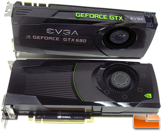 NVIDIA GeForce GTX 680 SLI