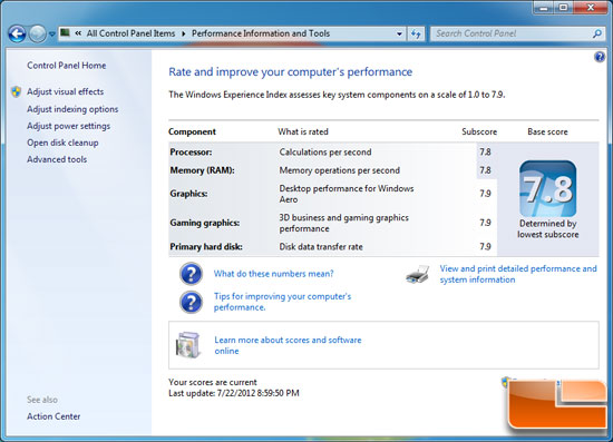 CyberPower Gamer Ultra 2098 Windows Experience Index Score