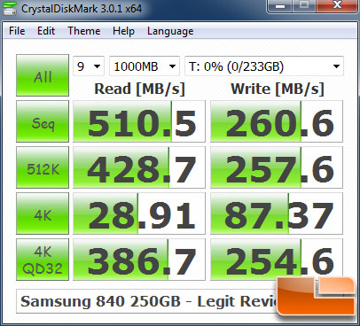 Samsung 840 250GB CRYSTALDISKMARK P67