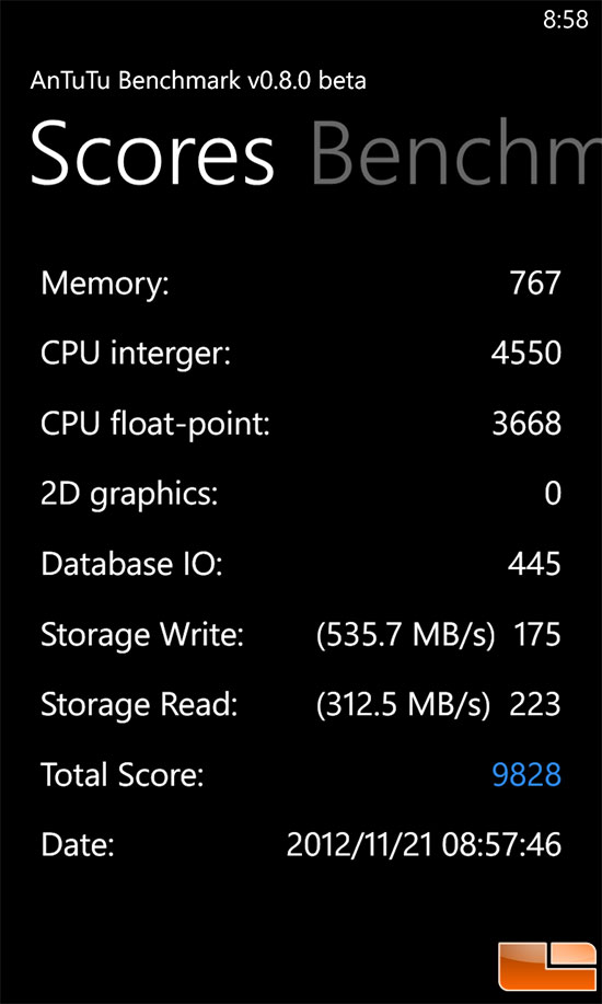 antutu benchmark