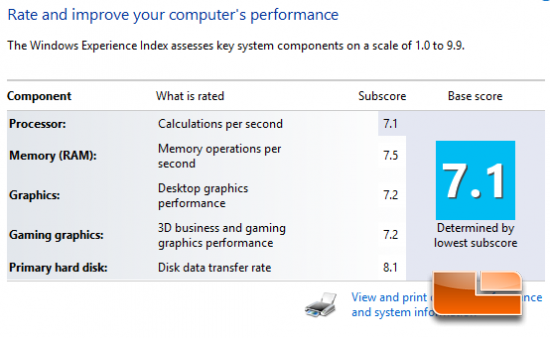 Schots Het beste vertraging 2012 Budget Mini-ITX Desktop PC System Build Guide - Page 9 of 10 - Legit  Reviews