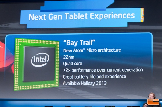 CES 2013: Intel Says Haswell CPUs Offer Huge Power Savings and Better Graphics