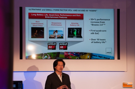 AMD Kabini and Temash APUs Shown Off At CES 2013