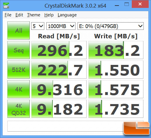 Datatraveler hyperx predator online 3.0