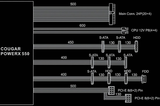 cable_550