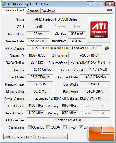ASUS ARES 2 GPU-Z