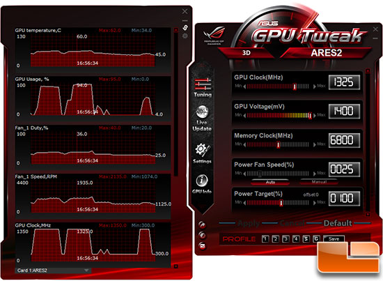 ASUS ARES2 Overclock