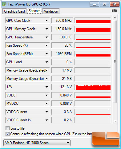 ASUS ARES II Idle