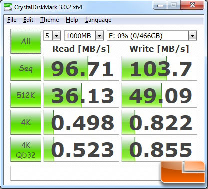 Crystal Disk Mark Benchmark