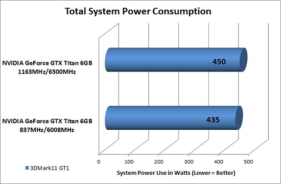 ocpower_550