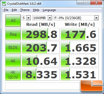 Crystal Disk Mark Benchmark