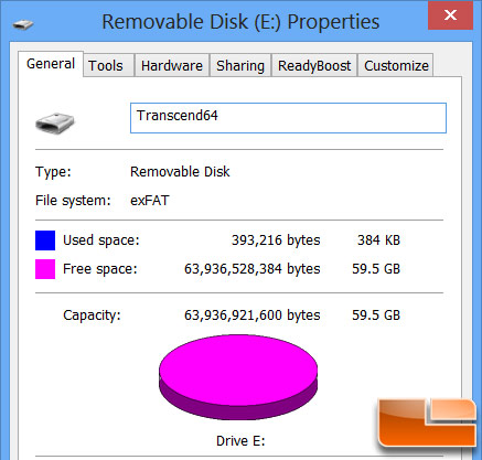 Transcend 64GB SDXC Capacity