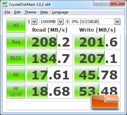 Thermaltake CrystalDiskMark