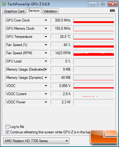 Gigabyte 7790 GPU-Z Idle