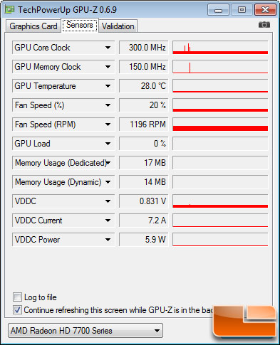 Sapphire HD7790 Dual-X OC GPU-Z Idle