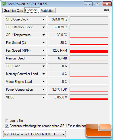 EVGA GeForce GTX 650 Ti Boost SC GPUZ Idle