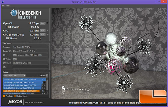 Cinebench R11.5