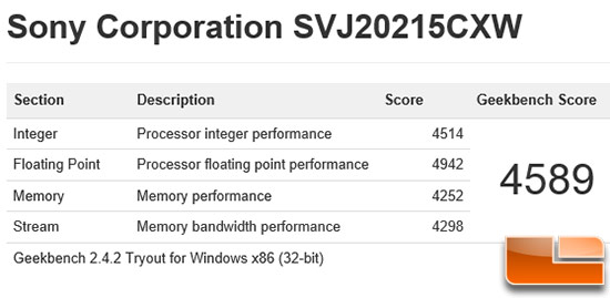 GeekBench