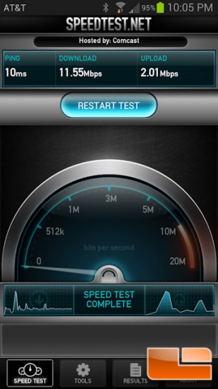 Internet Speed Test With ADATA AE400