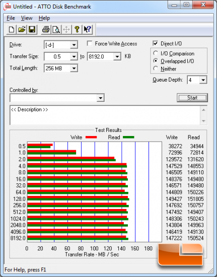 Seagate 4TB ATTO Benchmark